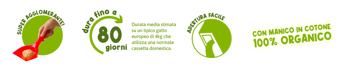 la lettiera amica dell'ambiente
