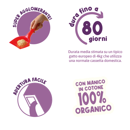 la lettiera amica dell'ambiente