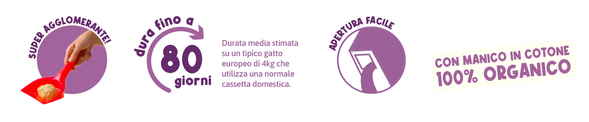 la lettiera amica dell'ambiente